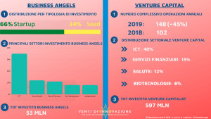 VC & BA (1) (1)